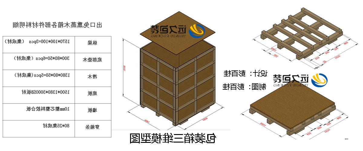 <a href='http://ztlx.svdxn96.com'>买球平台</a>的设计需要考虑流通环境和经济性